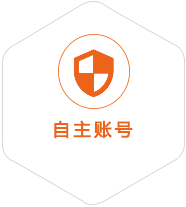 龙里到澳大利亚国际快递